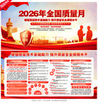 2026全国质量月