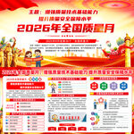 2026年全国质量月    