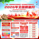 2026年质量月