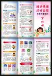 心理科普宣传三折页