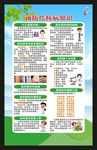 世界防治结核病日海报