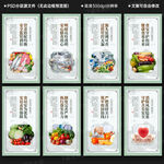 校园食品安全