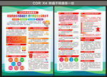 2026年全国质量月宣传单