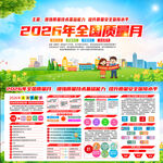 全国质量月