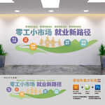 零工人才市场文化墙