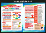 2026质量月宣传单