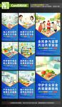 食品安全宣传展板