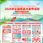 2026年质量月板报