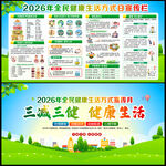 2026全民健康生活方式宣传月