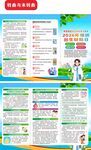 2026预防出生缺陷日