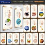 食堂文化墙展板