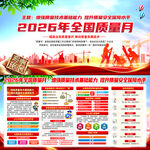2026年全国质量月宣传栏