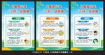 学校健康教育展板
