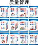 质量管理标语海报