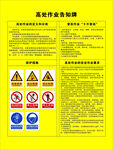高处作业安全告知牌新版标识