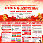 2026年全国质量月