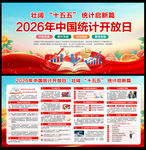 2026年中国统计开放日