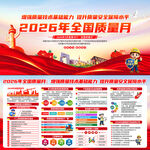 2026年质量月