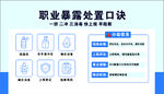 职业暴露处置