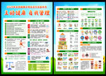2026年全民健康生活方式宣传