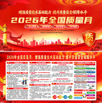 2026年建筑工地质量月
