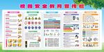 校园安全宣传栏