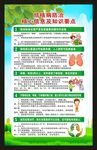世界防治结核病日海报