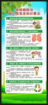 世界防治结核病日展架
