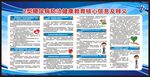 联合国糖尿病日宣传栏