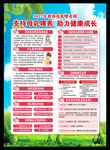 全国母乳喂养宣传日海报