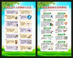 老年人健康教育知识海报