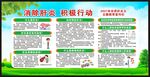 世界肝炎日宣传栏