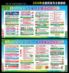 2026质量月宣传栏