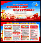 2026年全国质量月板报