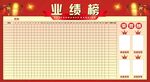 业绩榜