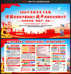 2026年全国质量月展板