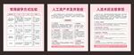 常用避孕方式比较人工流产术