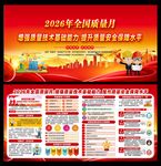 2026年全国质量月