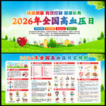 2026年全国高血压日