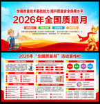 2026年全国质量月展板