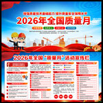 2026年质量月宣传栏