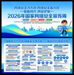 2026国家网络安全宣传周展板