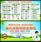 基孔肯雅热