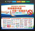 禁烟海报
