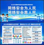 网络安全宣传周