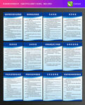 畜禽养殖场制度