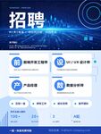 科技公司岗位招聘信息