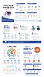 科学认识近视眼健康科普