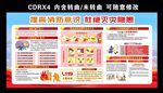 消防知识宣传展板