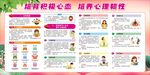 心理健康展板